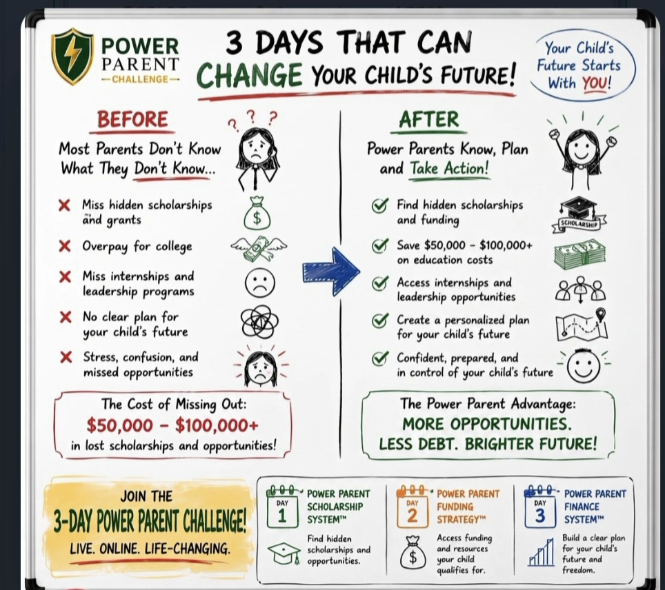 3 Days That Can Change Your Child's Future - Before and After whiteboard